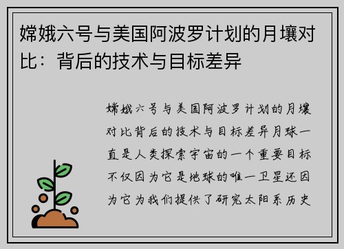 嫦娥六号与美国阿波罗计划的月壤对比：背后的技术与目标差异